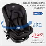 Детское автокресло SIGER Престиж ISOFIX lux оникс