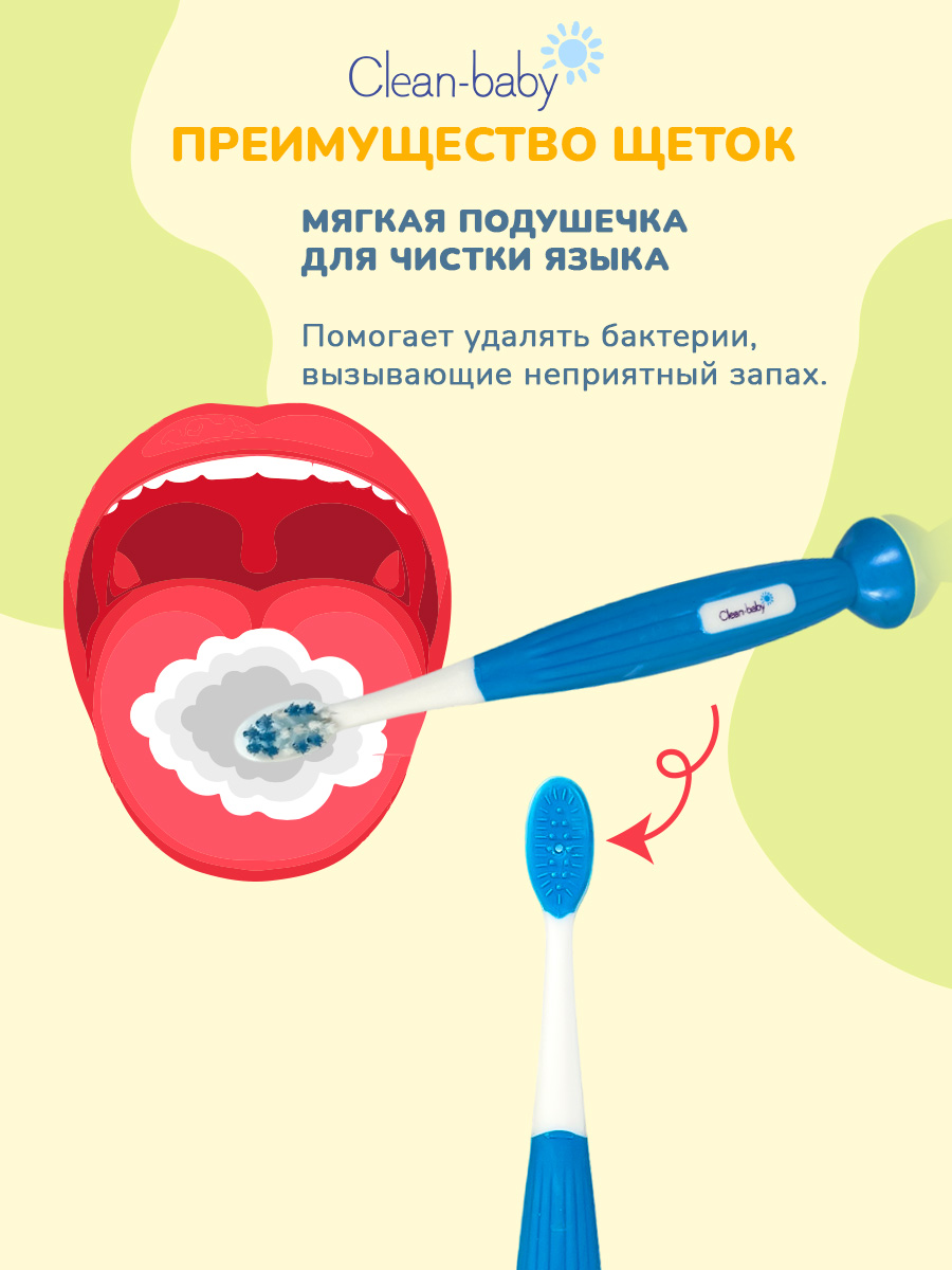 Детская зубная щетка 0-3 лет Clean-baby + в подарок ( паста персик 0-2 гоад 10 мл) - фото 3