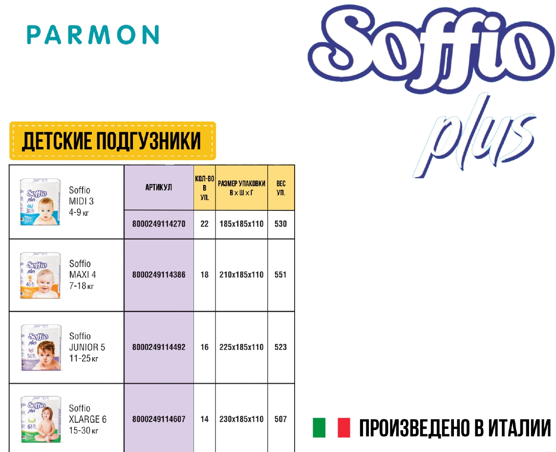 Подгузники SOFFIO Midi 3 22 шт - для малышей весом от 4 до 9 кг - фото 4