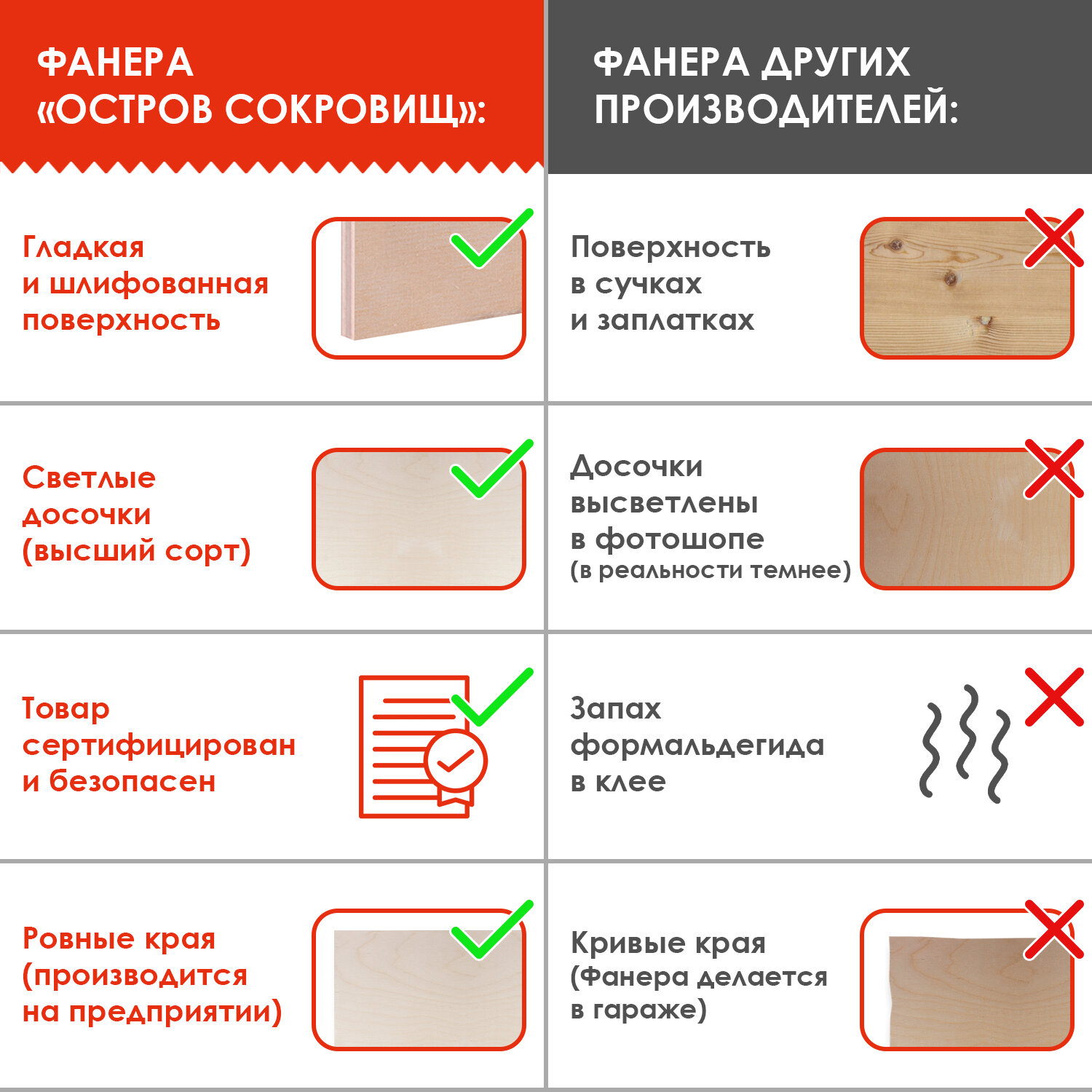 Заготовка для выжигания Остров Сокровищ деревянная А3 - фото 5