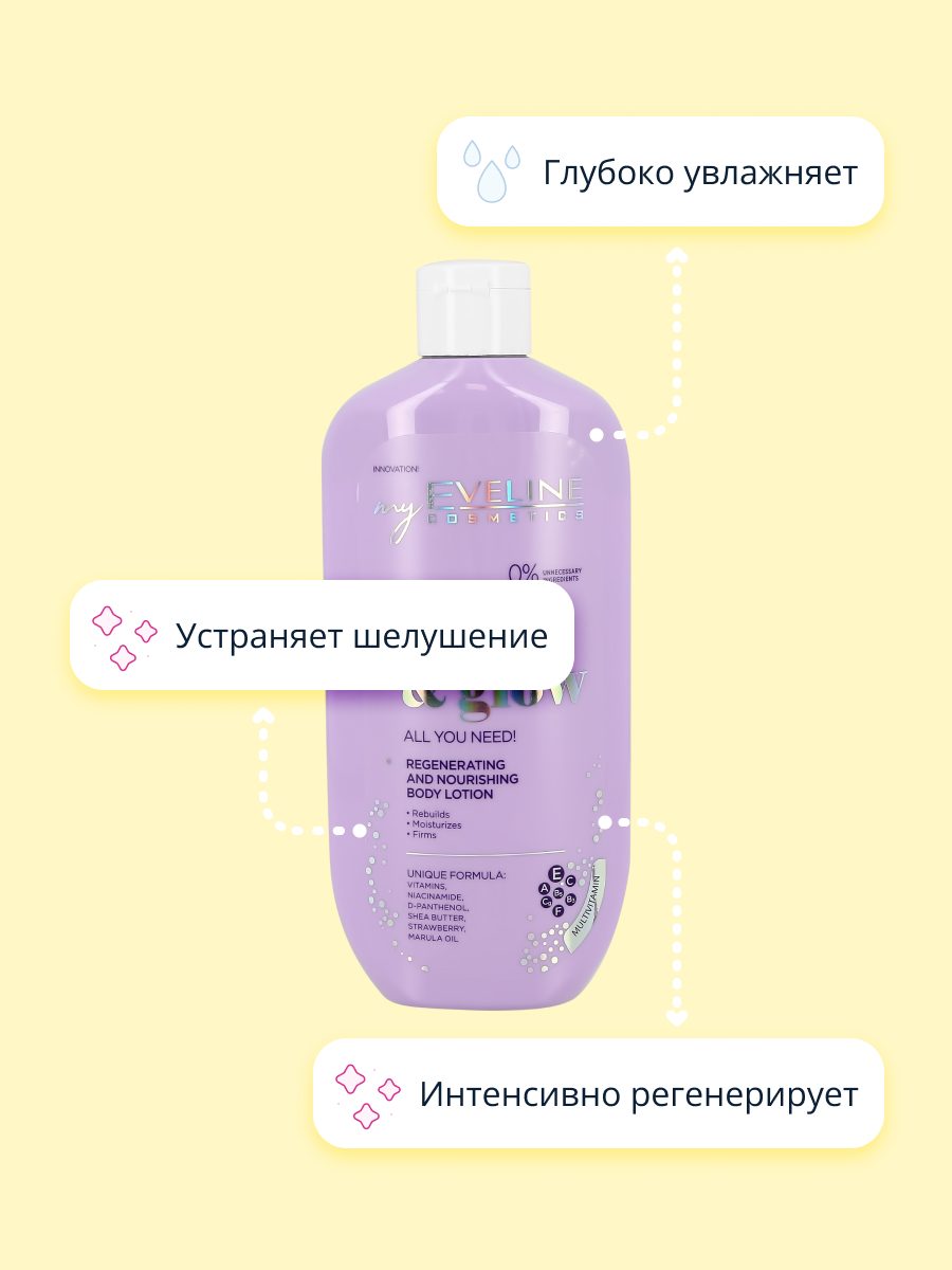 Лосьон для тела EVELINE Beauty glow восстанавливающий питательный 350 мл - фото 3