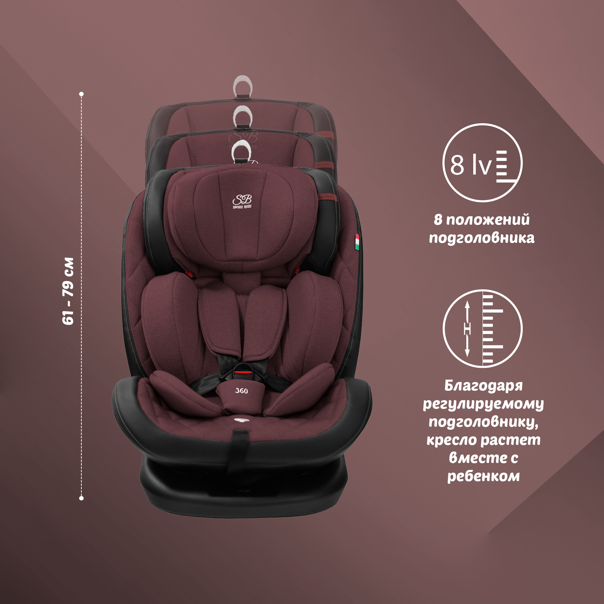 Автокресло Sweet Baby Ranger Isofix 0+/1/2/3 (0-36 кг) - фото 4