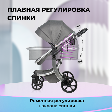 Коляска трансформер Aimile Original New Silver