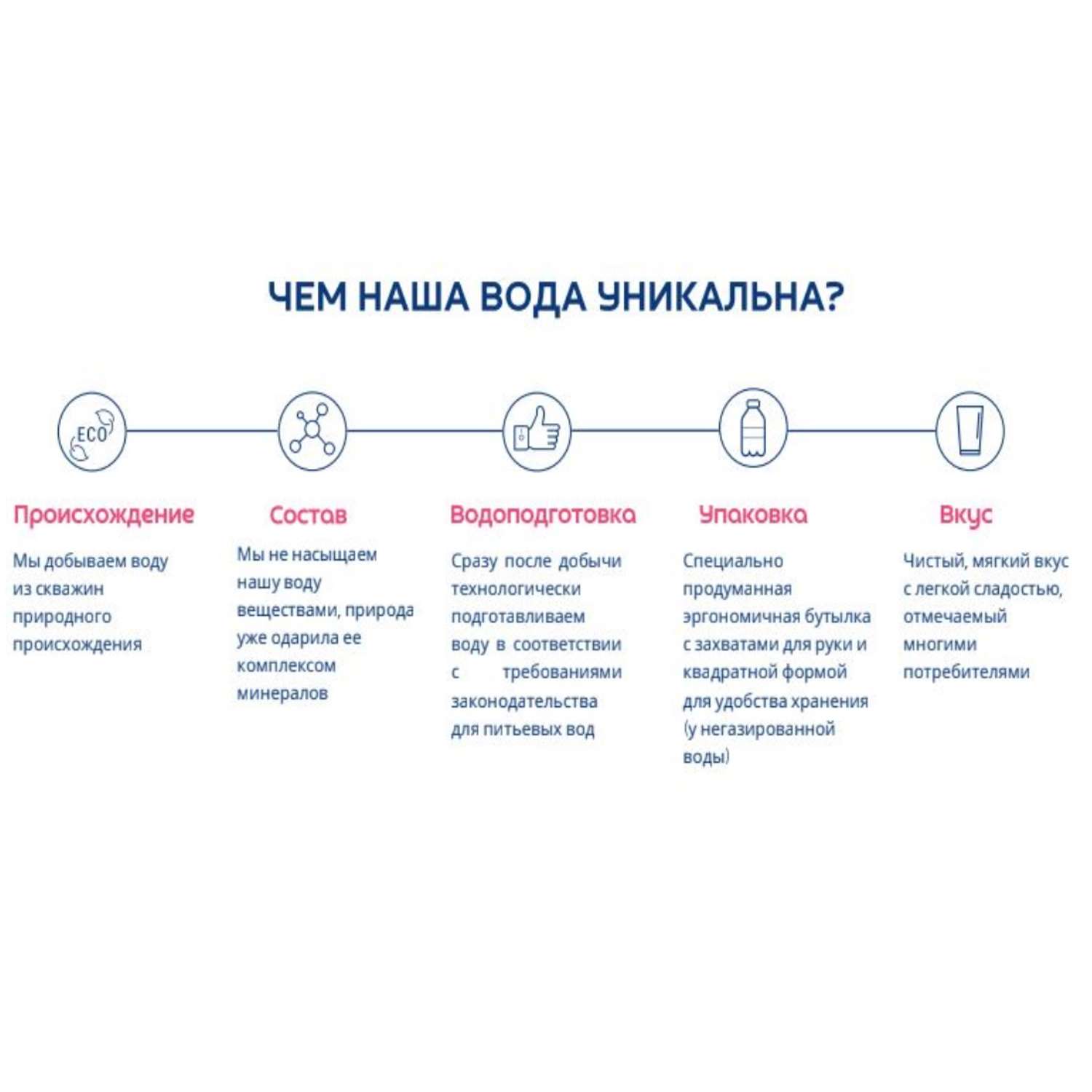 Вода питьевая Сенежская 0.5 л негазированная (12 шт в упаковке) - фото 3