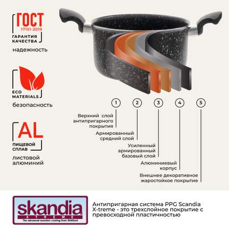 Кастрюля Doma Doma Constant Fine 3л с крышкой