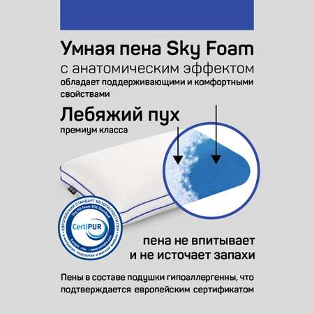 Анатомическая подушка IQ Sleep IQ Vita Пух 34x59см