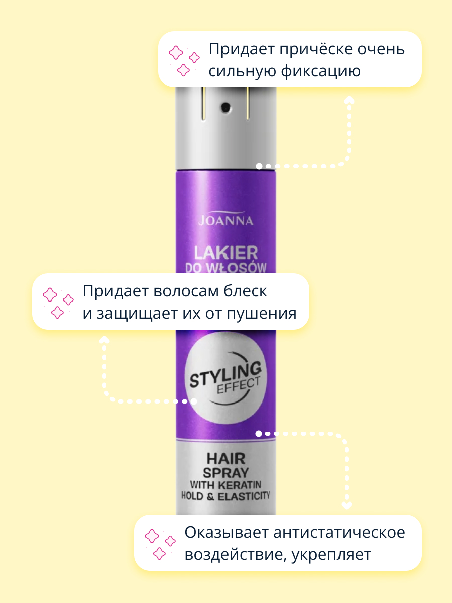 Лак для волос JOANNA Styling effect сильная фиксация с кератином 250 мл - фото 3