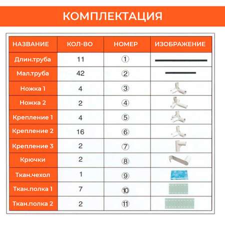 Шкафы SOKOLTEC Тканевый шкаф 1 рейл 6 полок