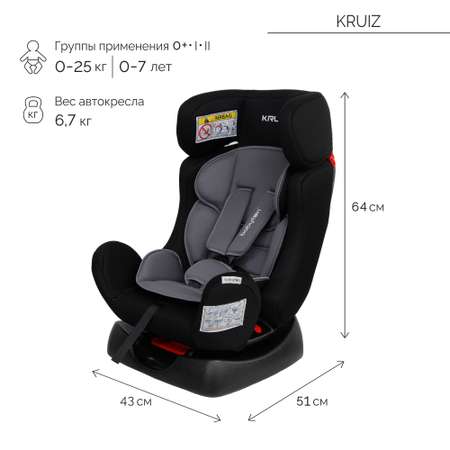 Автокресло Babyton Kruiz 0+/I/II Black-Grey