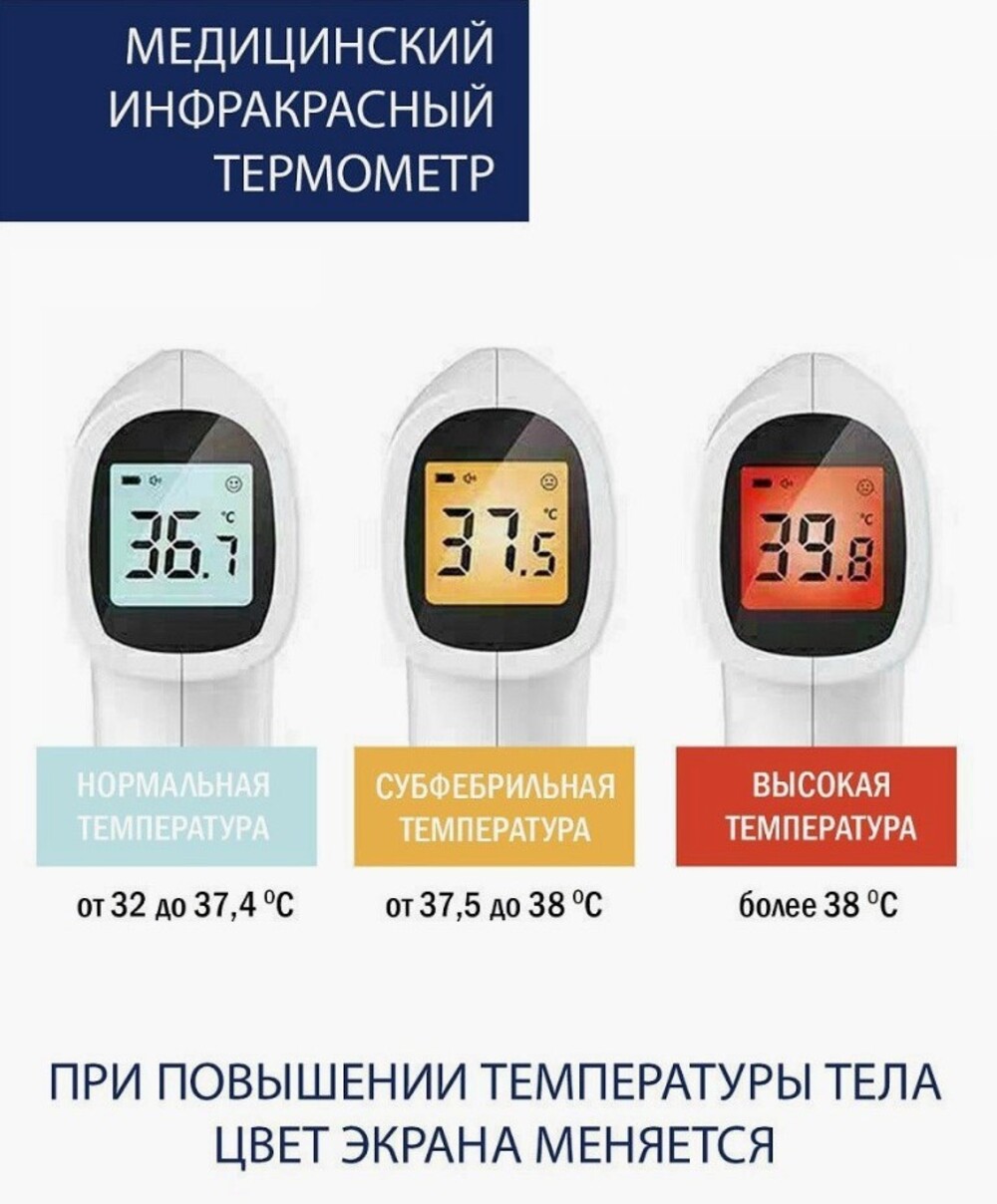 Термометр бесконтактный CONTEC инфракрасный - фото 5