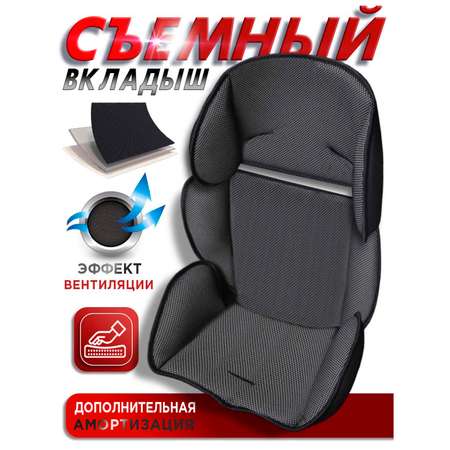 Автокресло BabyCare Legion 1/2/3 (9-36 кг)