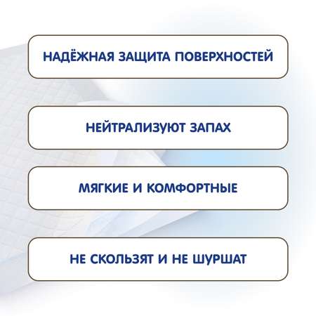 Пеленки детские одноразовые INSEENSE впитывающие 60х60 32 шт