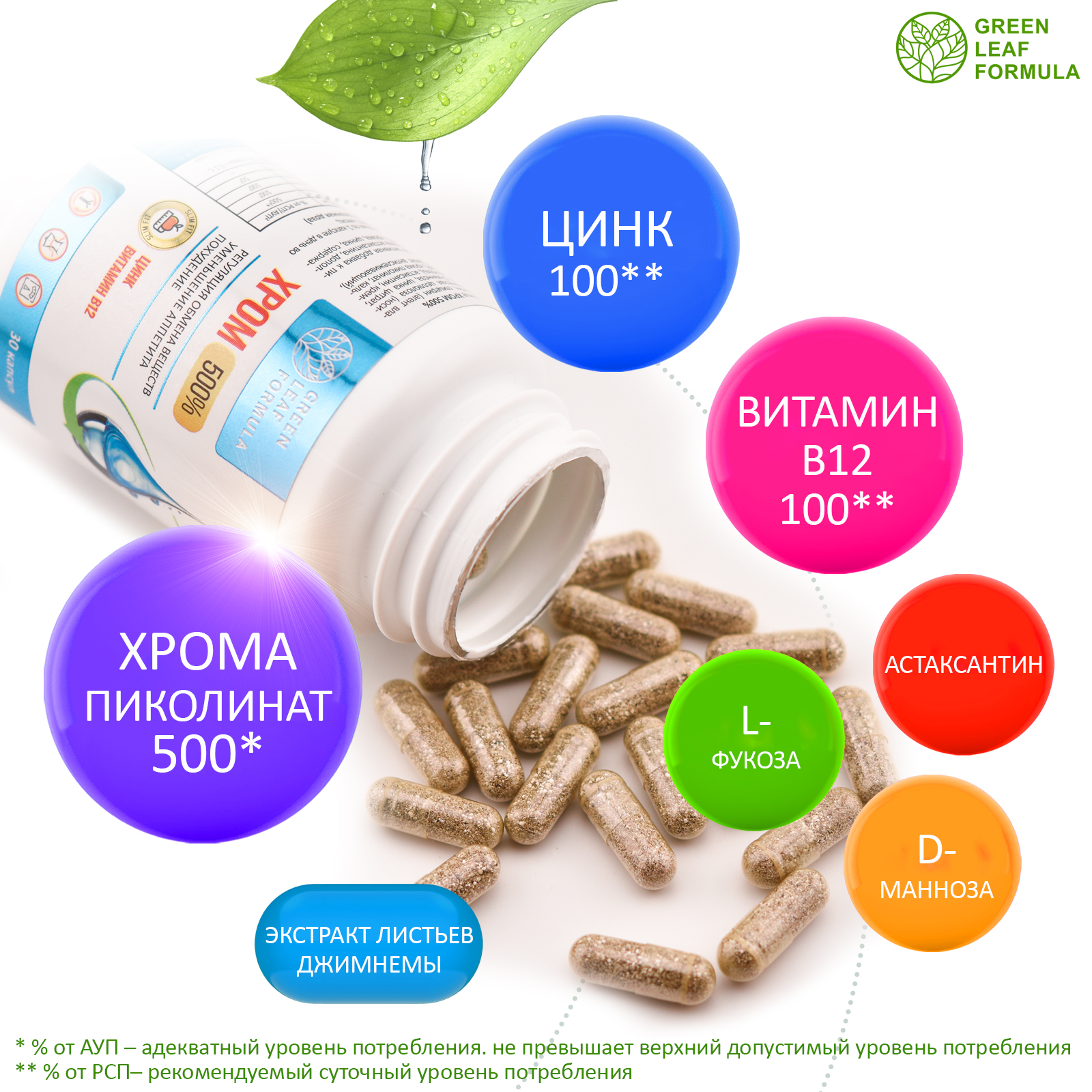 Хрома пиколинат для похудения Green Leaf Formula комплекс контроля аппетита сахара обмен веществ - фото 3