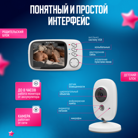 Видеоняня Baby Monitor vb603