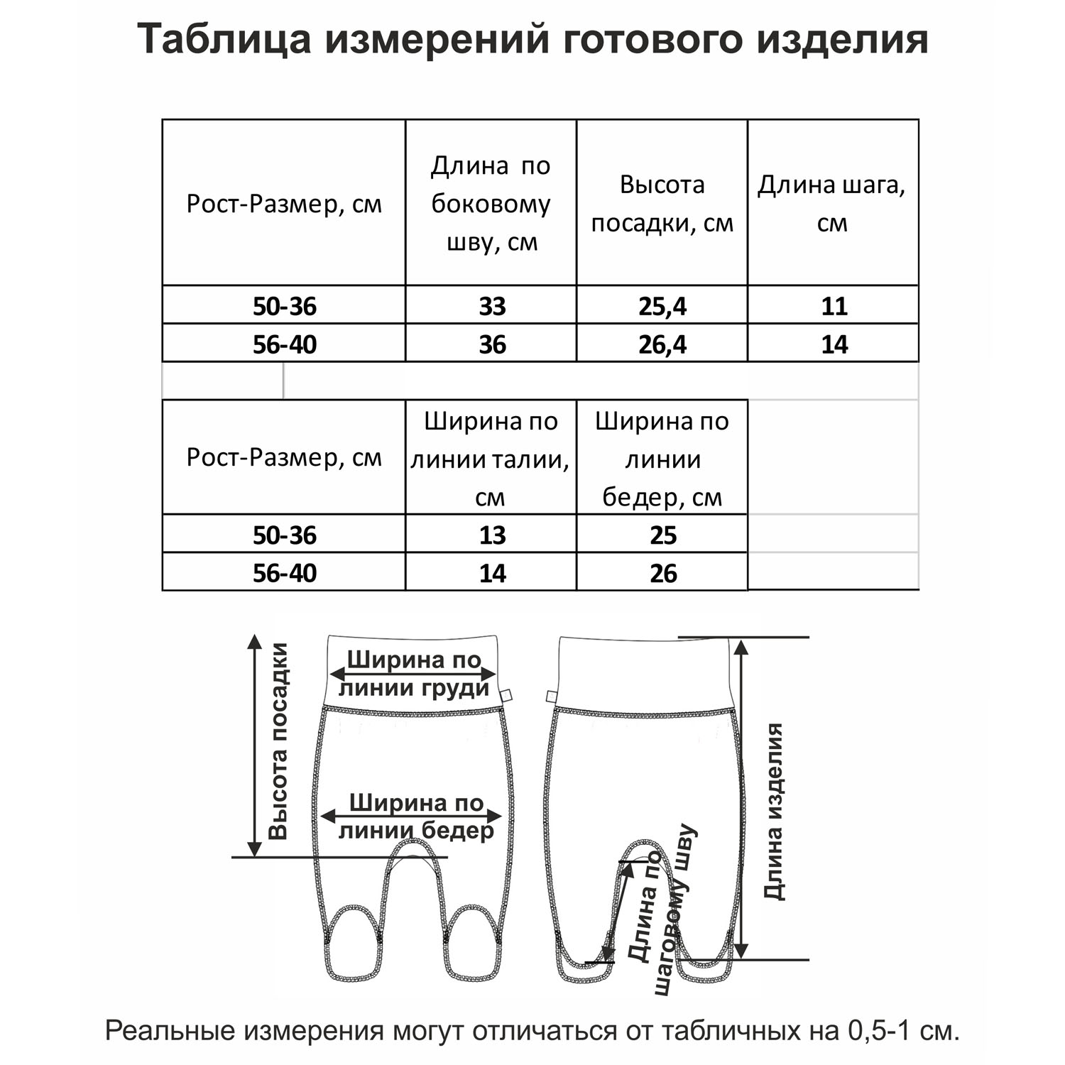 Ползунки Мамуляндия 20-01305 Мишутка - фото 5