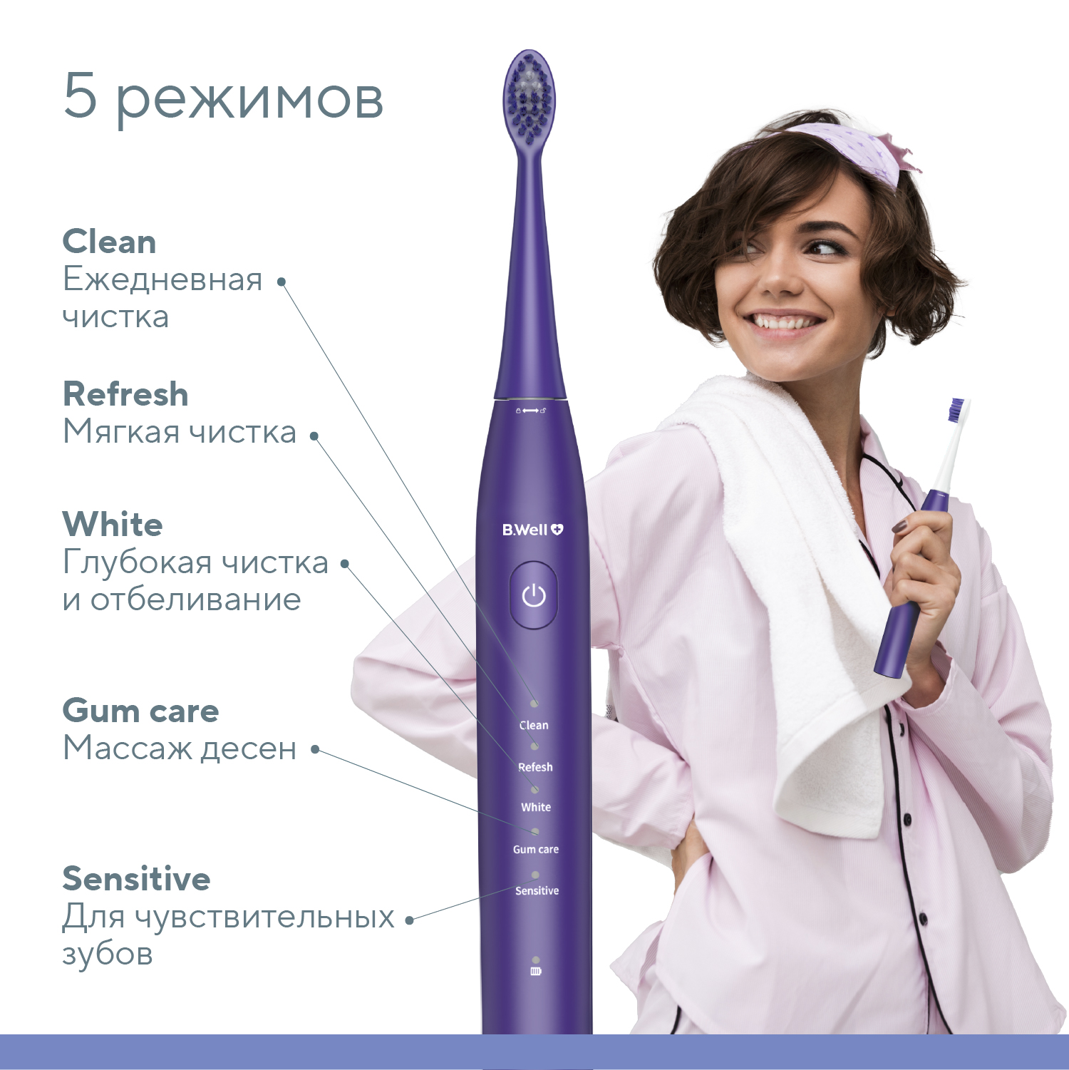 Зубные щётки B.Well PRO-850 фиолетовая - фото 6