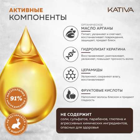 Увлажняющая маска Kativa для волос с маслом Арганы ARGAN OIL 250г