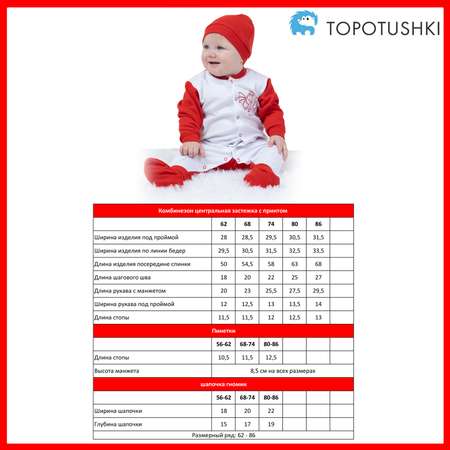 Комплект TOPOTUSHKI