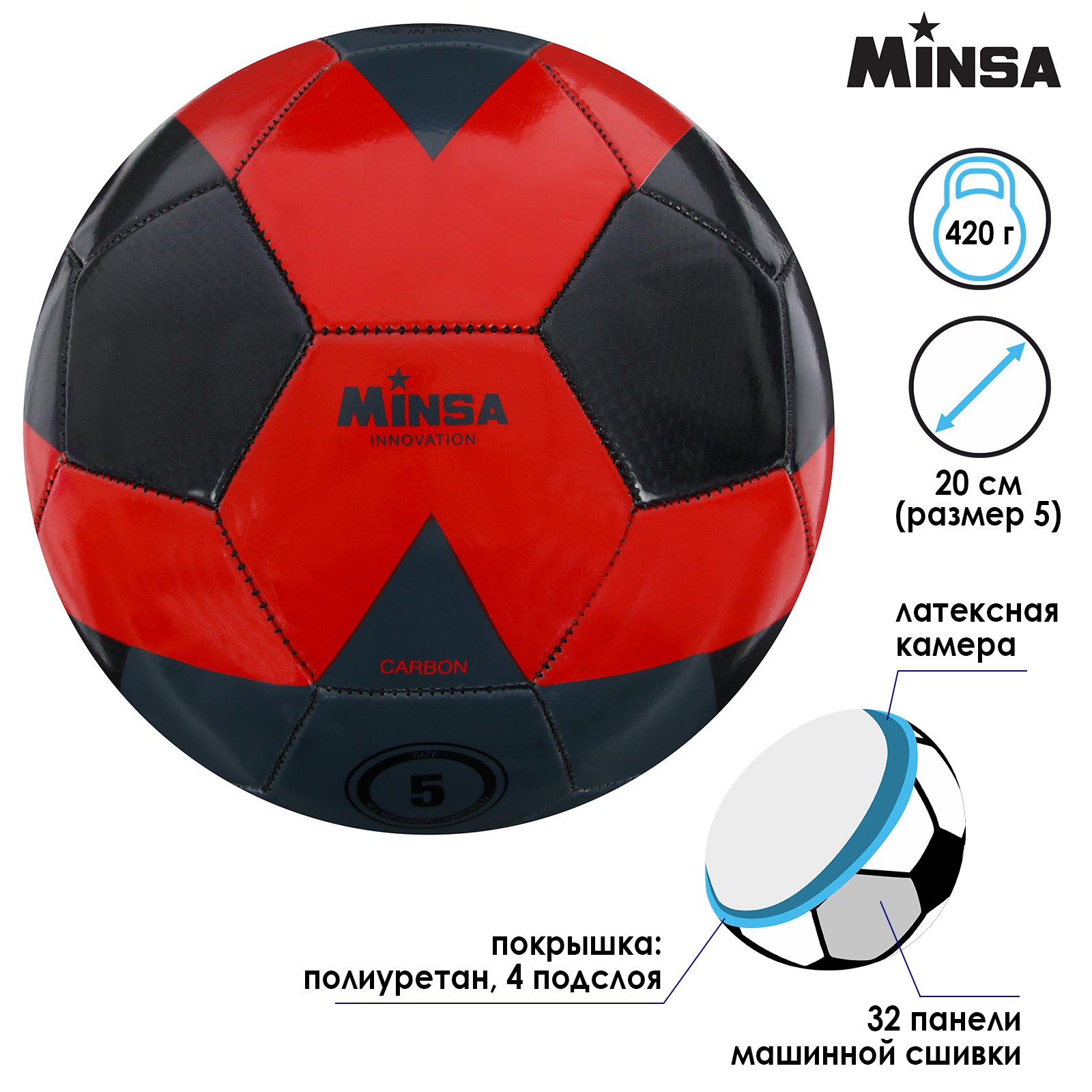 Мяч MINSA футбольный PU. машинная сшивка. 32 панели. размер 5. 420 г - фото 2