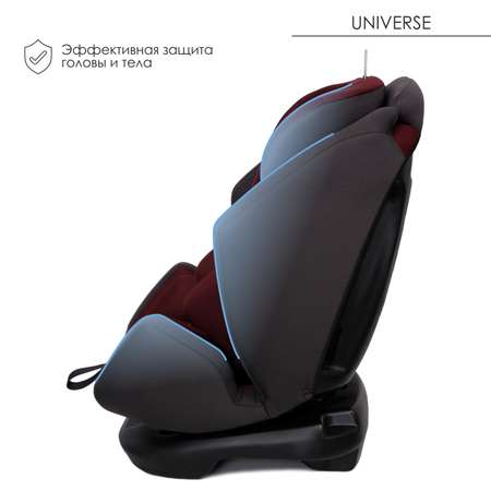 Автокресло Babyton Universe Cherry 0+/1/2/3 (0-36 кг)