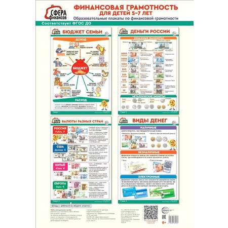 Плакаты учебные ТЦ Сфера для детей 5-7 лет