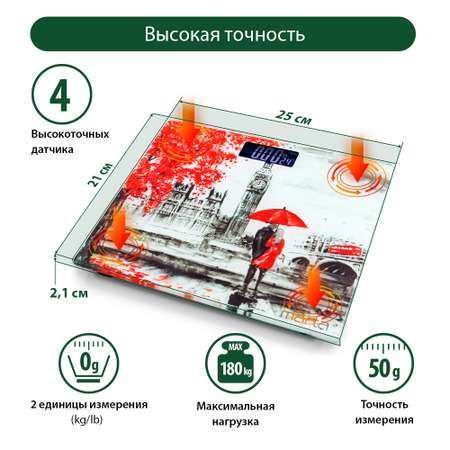 Весы напольные MARTA MT-SC1695 Лондон