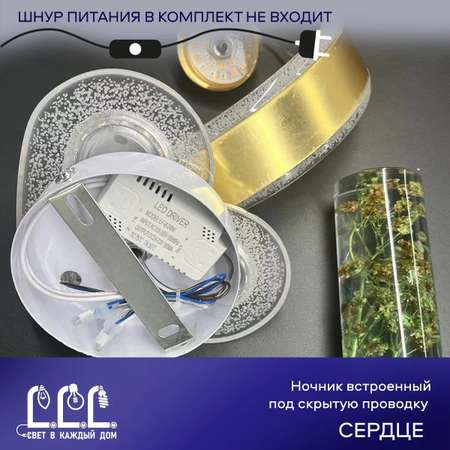 Бра настенный светильник LLL Сердце синий