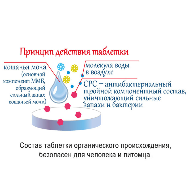 Уничтожитель запахов Happy Pet для кошачьего туалета Детское мыло таблетка 45г - фото 4