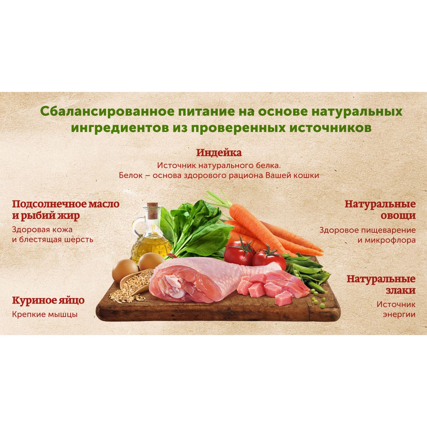 Корм Natures Table 1,1кг для взрослых кошек индейка сухой купить по цене  789 ₽ с доставкой в Москве и России, отзывы, фото