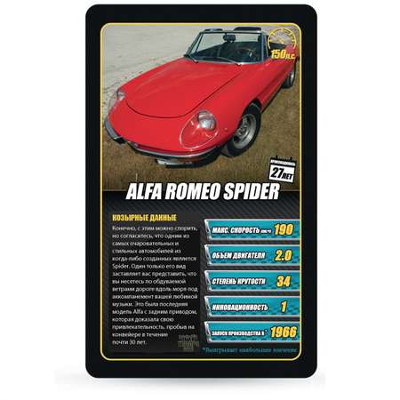 Настольная игра TopTrumps Козырные карты Спортивные автомобили