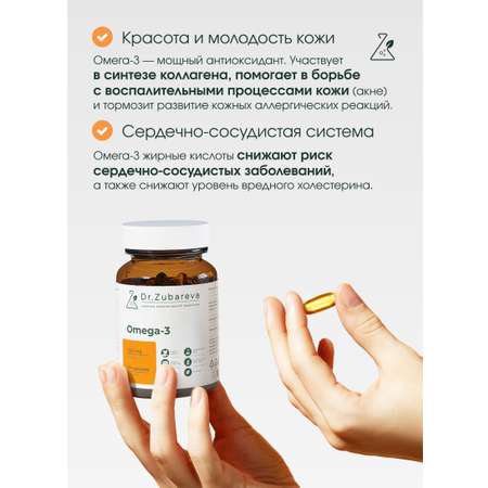БАД Dr. Zubareva Омега 3 в капсулах 1320 мг
