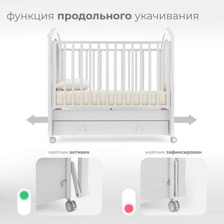 Детская кроватка Nuovita Grazia swing прямоугольная, продольный маятник (белый)