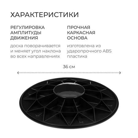 Доска для фитнеса ONLITOP балансировочная