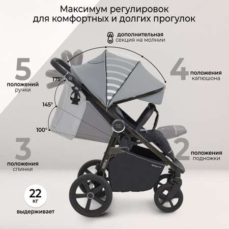 Коляска прогулочная Sweet Baby Unica Grey