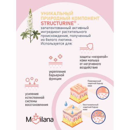 Средство для купания MEDILANA 500 мл и Гель для подмывания 300мл