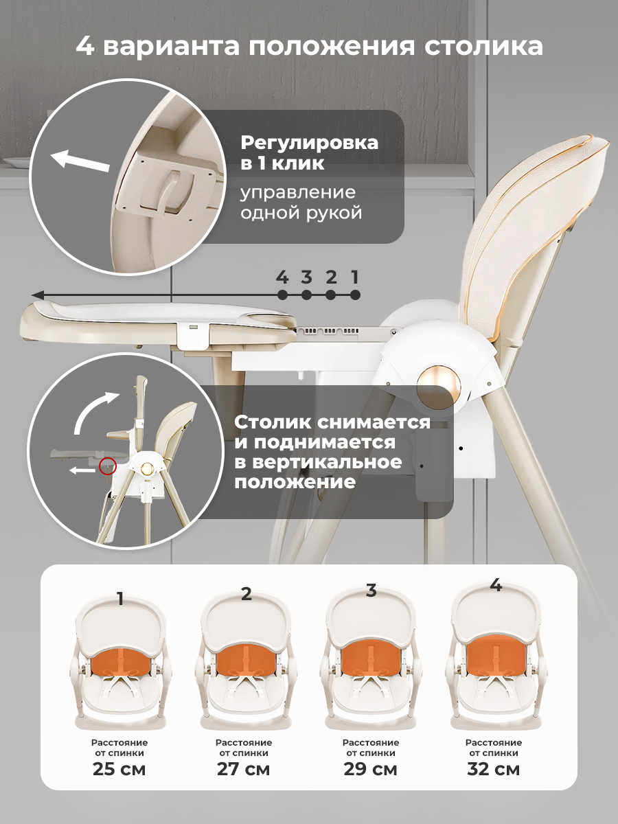 Стульчик-качели для кормления ребенка KUNDER Трансформер многофункциональный белый - фото 7