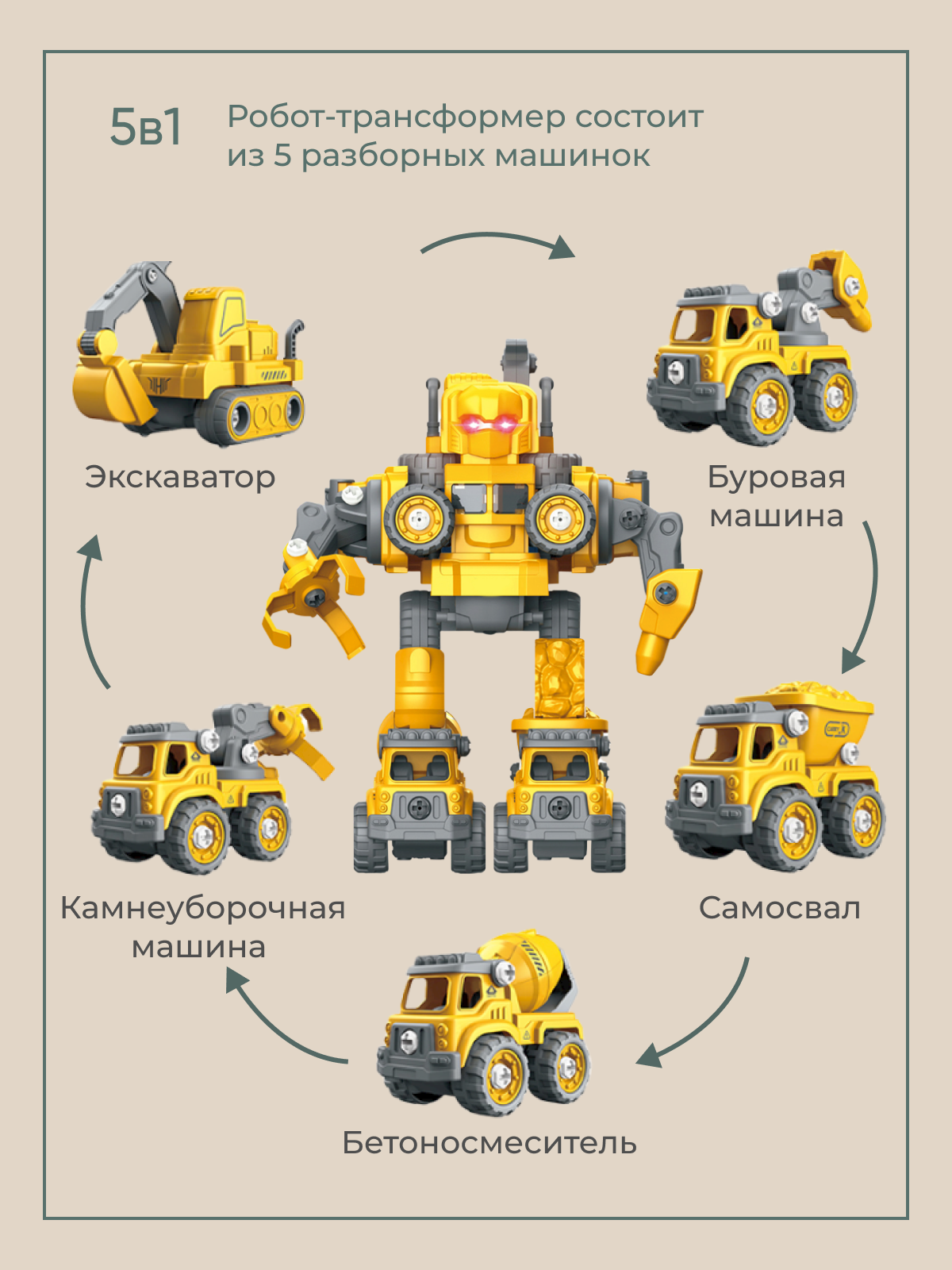 Робот трансформер 5в1 TrendToys Робот трансформер 5в1 TT139 купить по цене  1700 ₽ в интернет-магазине Детский мир