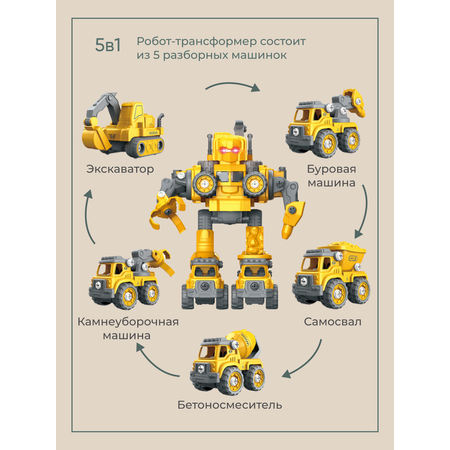 Игровой набор TrendToys Робот-трансформер