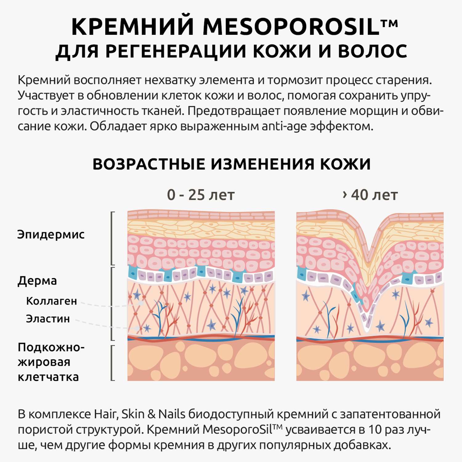 Витаминный комплекс для ногтей UltraBalance премиум набор для женщин и мужчин мультивитамины hair skin nails и коллаген порошок - фото 14