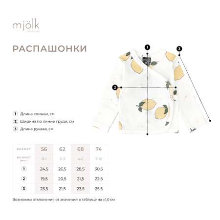 Распашонка Mjolk