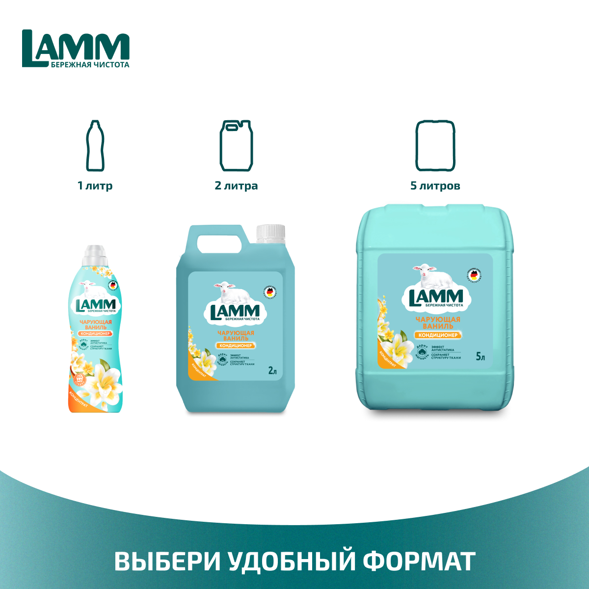 Кондиционер для белья LAMM Чарующая ваниль 2л - фото 6