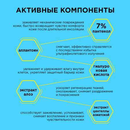 Гель для лица и тела CORIMO восстанавливающий пантенол7% 300 мл