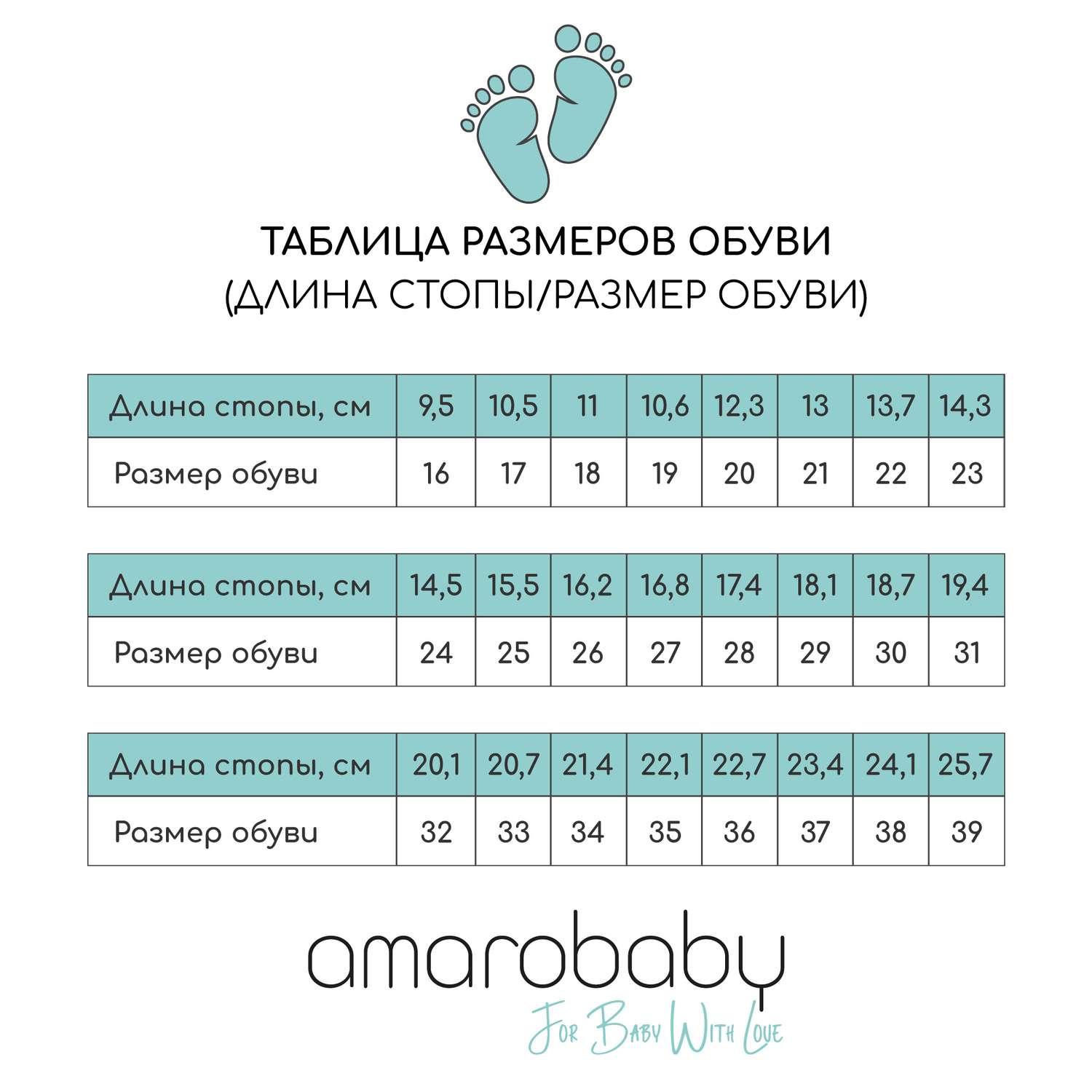 Ролики раздвижные AmaroBaby Rainbow со светящимися колесами мятный 30-33 - фото 19