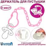 Держатель для пустышки Uviton 0226 Котик