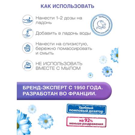 Средство Lactacyd Pharma Soothing для ежедневной интимной гигиены Смягчающее