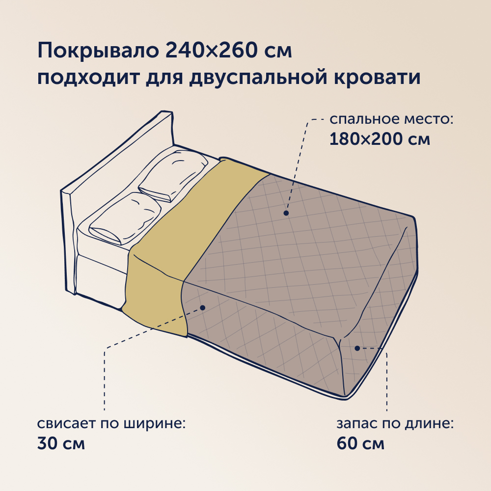 Комплект покрывало+2 наволочки buyson BuyColor Шоколад/Горчица 240x260/45x45см - фото 7