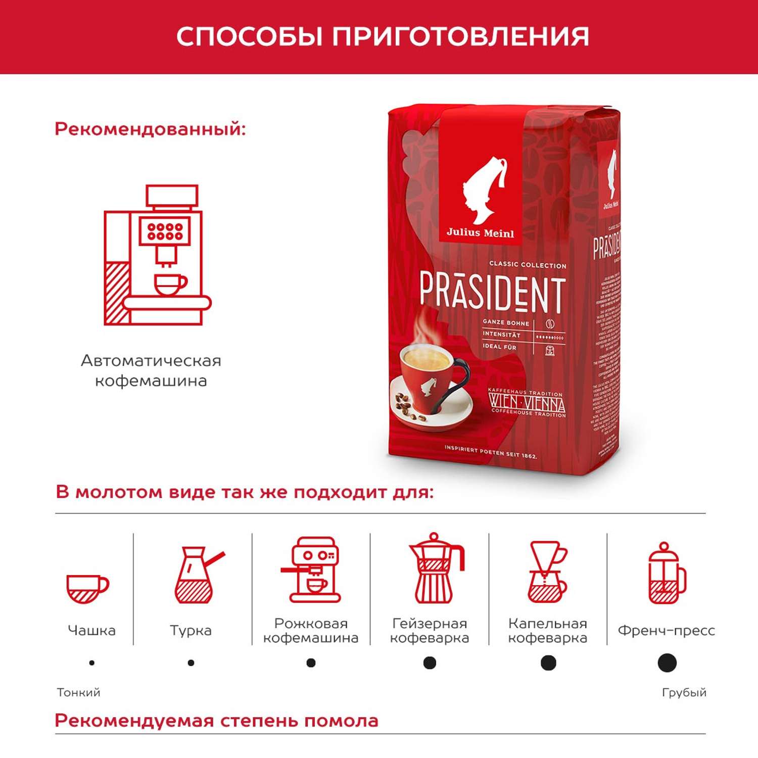 Кофе в зернах Julius Meinl Президент Prasident 500 г средняя обжарка - фото 3