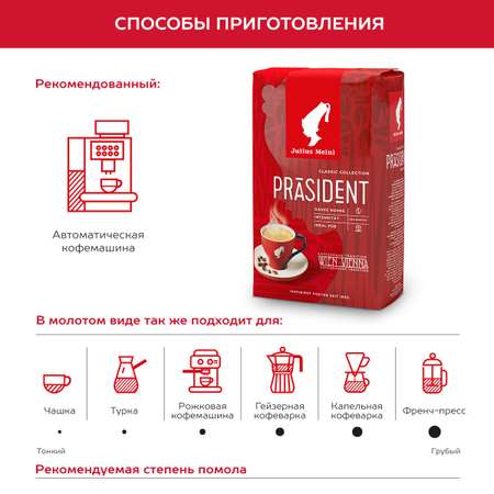 Кофе в зернах Julius Meinl Президент Prasident 500 г средняя обжарка