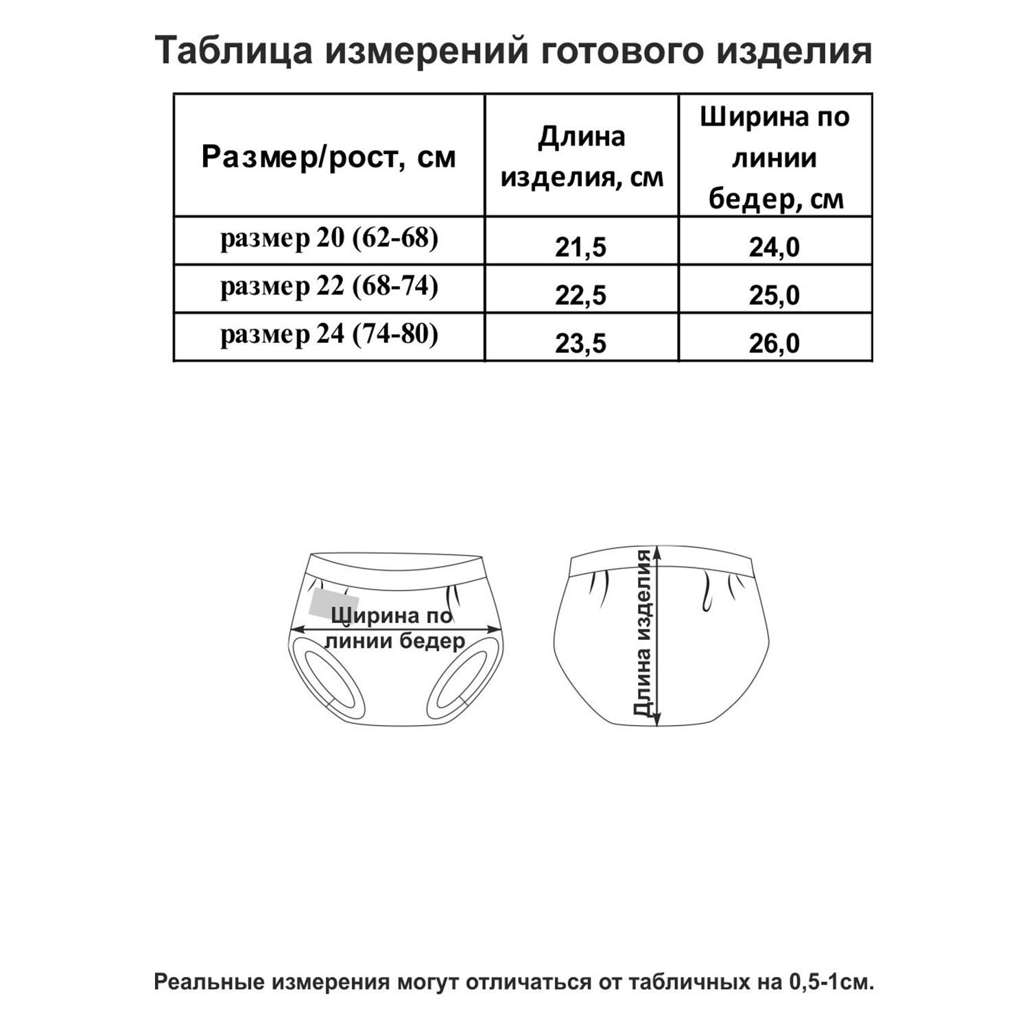 Трусы 2 шт Lucky Child 45-27к/0-2 - фото 7