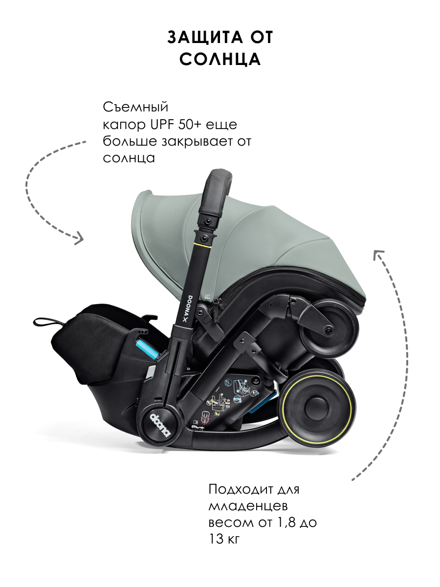 Автокресло Doona X Dusty Sage Isofix 0 (0 -13 кг) - фото 8